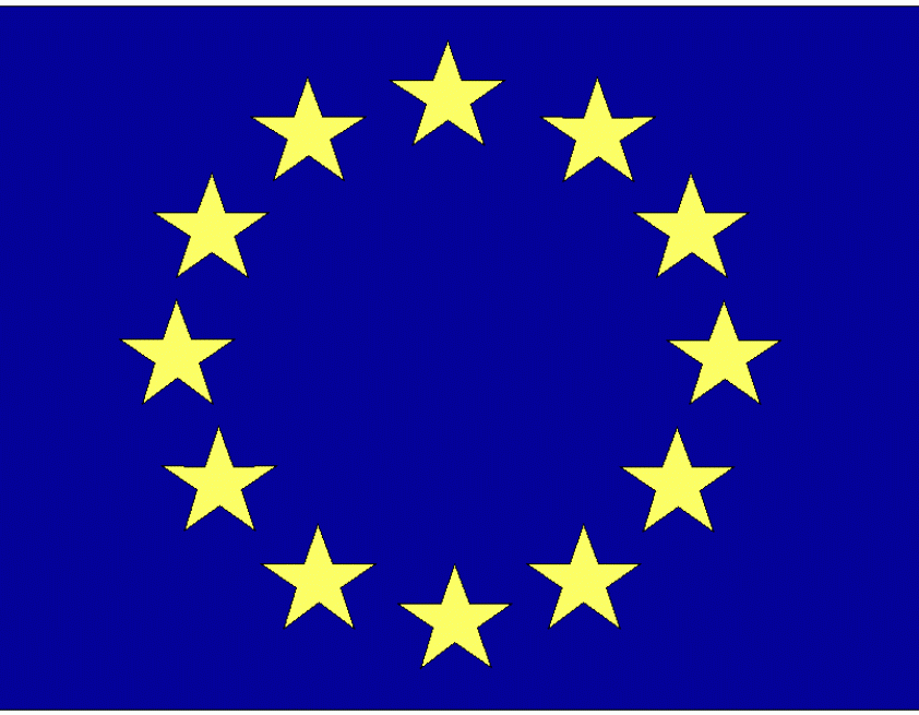 Europe eSIM - 7 Days Unlimited Data